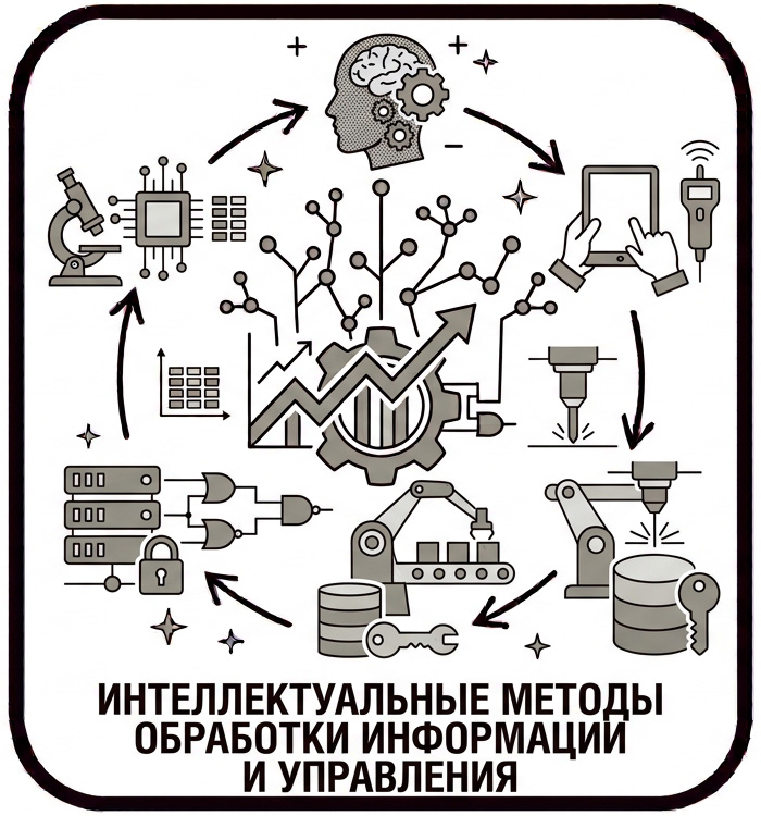 Авиационные поршневые двигатели